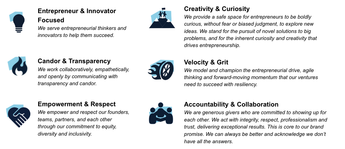 six core values