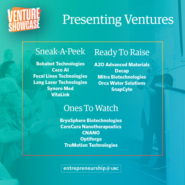 Meet the ventures pitching at the 2023 Venture Showcase